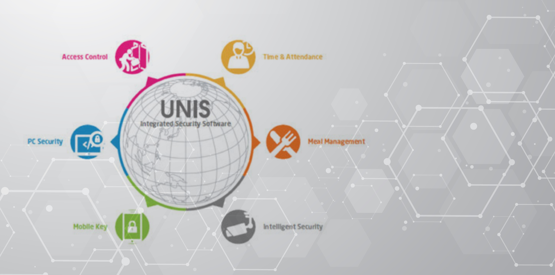 Free Webinar: EXPERIENCE GREATER FEATURES IN UNIS